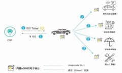 全面解析加密货币应用Abra：功能、使