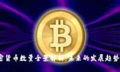 2023年加密货币数量全景解析：未来的