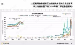 关于“SHIB提到TP钱包有分红吗”的话题