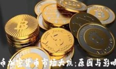 比特币加密货币市场大跌：原因与影响