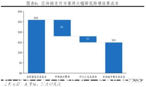 
英国加密货币禁令的深远影响：我们该如何应对？