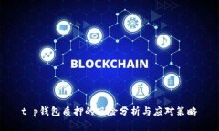 t p钱包质押的风险分析与应对策略