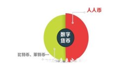 全面解析加密货币TFC：未来之星还是昙