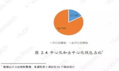 法国加密货币税收：全面解析与应对策
