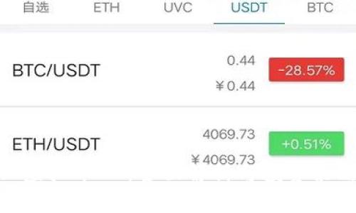 : 虚拟币EC：全面解析与投资策略