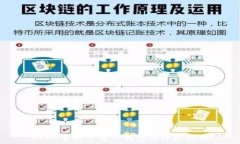   OPPO手机下载TP钱包的终极指南