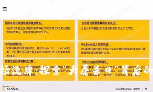 加密货币市场洗牌：探索“大屠杀日”背后的真相与影响