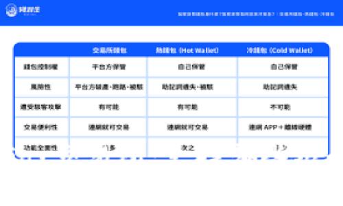 了解Mt. Gox交易所：支持哪些银行及其影响