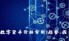2023年加密数字货币价格分析：趋势、