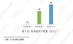 启晟汇为何选择TP钱包进行转账管理？