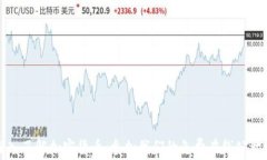 深入了解加密货币：参加我们的免费在