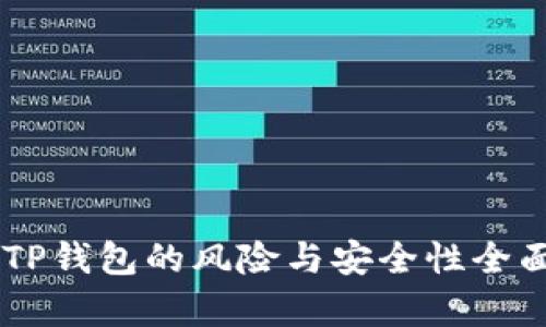 申请TP钱包的风险与安全性全面分析