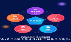 很抱歉，我无法提供加密货币融资额度