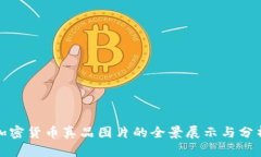 加密货币真品图片的全景展示与分析