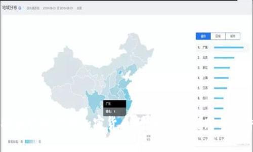 如何安全管理你的加密货币：十大最佳实践与插件推荐