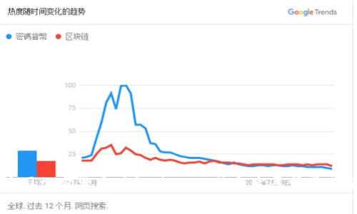美国加密货币矿务：行业现状与发展前景分析