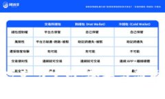 探秘Patchi巧克力官网：奢华与品质的完