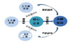如何解决TP钱包中的币种无价格显示问