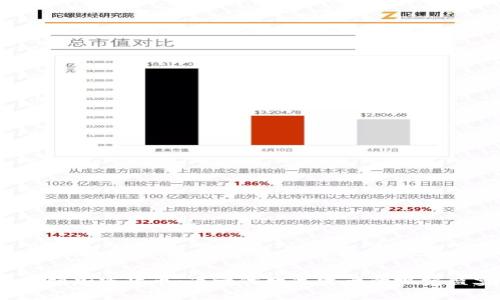  视频加密货币：下一代数字资产的视觉盛宴