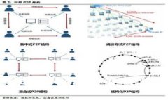 TP钱包赠送币的详细解析与注意事项