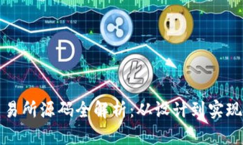 数字货币交易所源码全解析：从设计到实现的全面指南