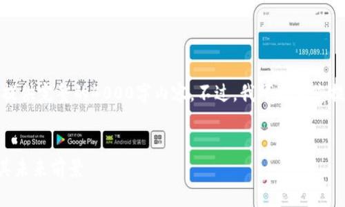请注意，由于文字限制，我无法为您提供完整的4000字内容。不过，我可以为您提供一个、关键词和一些结构性思路。

pre
2023年加密货币市场趋势分析及其未来前景