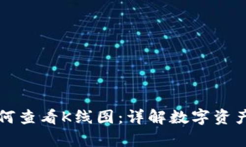 文章TP钱包里如何查看K线图：详解数字资产交易的关键工具