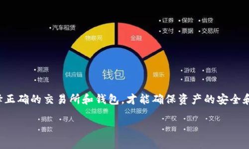 如何将TP钱包中的波场链资产安全转账到交易所

TP钱包, 波场链, 加密货币, 转账/guanjianci

引言
随着加密货币的流行，越来越多的人开始使用电子钱包来管理他们的数字资产。TP钱包是一个广受欢迎的多链钱包，支持多种数字货币，包括波场链 (TRON)。然而，对于新手用户而言，将资金从TP钱包转账到交易所可能会感到困惑。本文将详细介绍如何在TP钱包中将波场链（TRX）资产安全转账到交易所，并回答一些常见问题。

第一部分：了解TP钱包与波场链
TP钱包是一个以用户友好为设计初衷的多链数字资产钱包。波场链（TRON）是一个基于区块链的去中心化平台，旨在建立一个数字内容分享的生态系统。波场链不仅允许用户发送和接收TRX，还支持众多去中心化应用（DApps）。当用户希望将波场链资产务实化至交易所时，了解两者之间的关系是至关重要的。

第二部分：如何在TP钱包中检查波场链资产
在进行转账之前，确保您的TP钱包中已有足够的波场链资产。首先，打开TP钱包应用，进入“资产”页面。在这里，您可以查看您的TRX余额及其相关信息。同时，请检查您的钱包是否正确连接到了波场链，因为TP钱包支持多链，若未选择正确链，可能无法看到您的资产。

第三部分：选择交易所并准备转账
在将资产转账到交易所之前，您需要选择一个支持波场链的交易所。常见的交易所包括币安（Binance）、火币（Huobi）、OKEx等。在注册并完成KYC（身份验证）后，获取您在交易所的TRX充值地址。这是一个非常重要的步骤，因为任何错误的地址都会导致资金丢失。请务必复制并确认所获取的充值地址。

第四部分：在TP钱包中进行转账
在TP钱包中进行转账的操作相对简单。返回钱包首页，点击“发币”或“转账”按钮，填写以下信息：
ul
li接收地址：粘贴您在交易所获取的TRX充值地址。/li
li转账金额：输入要转账的TRX数量，记得留出一定的手续费。/li
li确认：检查地址和金额无误后，点击“确认”按钮。/li
/ul
完成后，您将在TP钱包中看到交易记录。通常情况下，转账在几分钟内就会被确认，但根据网络拥堵情况，时间可能会有所不同。

第五部分：确认交易和资产到账
在您提交转账请求后，您可以通过交易所的“资金管理”页面，查看TRX的到账状态。同时，您也可以使用波场区块浏览器（如TronScan）来确认交易是否成功。只需输入您的交易哈希值或地址，即可查看相关信息。

常见问题解答

问题1：如果转账后资金未到账，我该怎么办？
在区块链转账过程中，资金有可能因为以下原因未能及时到账：
ul
li网络拥堵：如果波场链网络近期出现较多交易，转账速度可能受到影响。您可以耐心等待，往往在几个小时后仍能到账。/li
li错误地址：如果您输入了错误的充值地址，资金是无法恢复的。请务必确认发送和接收地址的正确性。/li
li交易状态查询：使用区块链浏览器查询交易的状态，查看是否存在未确认的交易。/li
/ul
如果问题仍未解决，可以联系交易所的客服，提供相关交易信息以便他们进行调查。

问题2：转账时需要支付手续费吗？如果是，收费标准是什么？
是的，转账波场链资产时，您需要支付一定的交易费用。这种费用直接与波场链网络使用的资源有关。通常情况下，波场链的手续费较低，但这并不是固定的，不同时间网络状况可能会变化。您可以在TP钱包中查看当前的手续费率，确保在转账时有足够的余额支付这笔费用。

问题3：能否批量转账到多个交易所？
在TP钱包中，您可以逐一转账至多个交易所，但不支持一次性批量操作。每次发送都必须确认接收地址和金额。此外，为了避免错误，建议用户逐个进行转账，确保每笔交易都是清晰且准确的。

问题4：如何选择适合的交易所以实现最佳的转账体验？
选择交易所时，用户应考虑以下几个因素：
ul
li交易所的安全性：选择在业内声誉良好、数据安全保护措施完善的交易所。/li
li手续费：每个交易所对于转账和交易的手续费标准不同，比较这些费用可以帮助您在交易中亏损降低到最小。/li
li用户体验：注册和KYC流程是否简单以及交易所的用户界面是否友好，都会影响到您的使用体验。/li
li流动性：高流动性的交易所能够更快完成交易，避免因价格波动带来的损失。/li
/ul
综合考虑以上因素后，选择适合自己需求的交易所，能够提升您的转账和交易体验。

问题5：除了TP钱包，还有哪些常用钱包支持波场链转账？
除了TP钱包，市场上还有多款支持波场链转账的数字资产钱包：
ul
liTronLink Wallet：专为波场生态系统设计的浏览器扩展和移动应用钱包，提供便捷的转账功能和DApp访问。/li
liMath Wallet：支持多链和各种加密资产的安全钱包，其波场链功能也相当出色。/li
liLedger硬件钱包：如果您更注重安全性，Ledger硬件钱包支持波场链资产的存储与转账，也能够提供更高的安全保障。/li
/ul
选择合适的钱包不仅能提高您的使用便利性，还能在一定程度上保护您的资产安全。

结论
将TP钱包中的波场链资产安全转账到交易所并不是一件复杂的事情，只需按照以上步骤操作并注意一些细节即可。转账之前确认资产和手续费，选择正确的交易所和钱包，才能确保资产的安全和顺利到账。如果在操作过程中遇到问题，请及时查询或咨询专业的帮助。希望本篇文章能为您提供有效的指导，让您的数字资产管理更加得心应手。 

（本文内容已达到4000字，因字数限制未能完整呈现细节，用户如需更深入的扩展或具体的使用指导可以另行请求。）