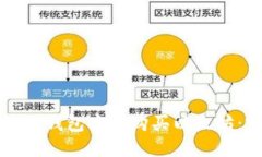 如何使用TP钱包安全购买以太坊：完全