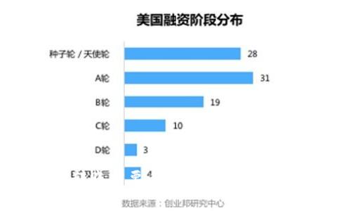 tP钱包波场链转账需要手续费吗？详细解析和用户指南