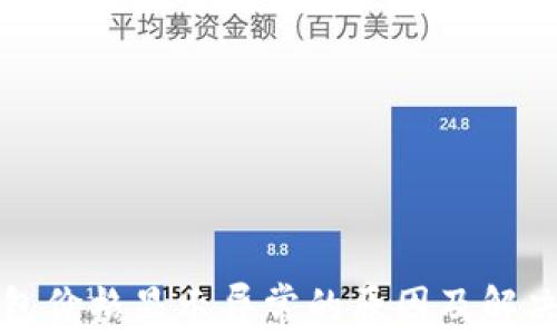 
TP钱包价格显示异常的原因及解决方法