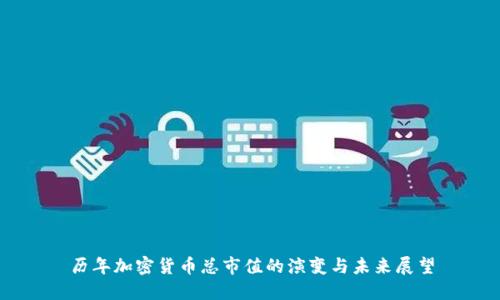 历年加密货币总市值的演变与未来展望
