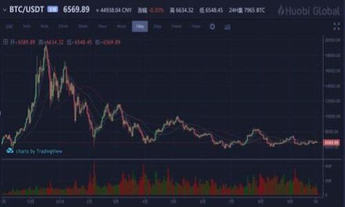 

加密货币是商品货币吗？探索数字货币的本质和价值