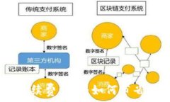   tP钱包SHIB转账手续费详解：如何节省