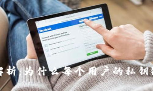TP钱包私钥解析：为什么每个用户的私钥链都是独特的