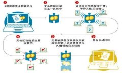 加密货币值得购买吗？全面分析及投资