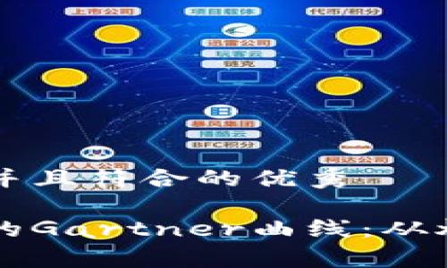 思考一个适合推广并且符合的优秀

深入解析加密货币的Gartner曲线：从炒作到成熟的全景图
