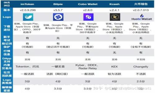 中国最受欢迎的加密货币APP推荐与使用指南