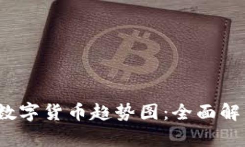 2023年加密数字货币趋势图：全面解析与未来前景