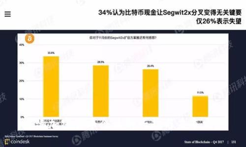 香港加密货币企业的兴起与未来发展
