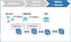 比特币与加密货币的区别解析：深入了