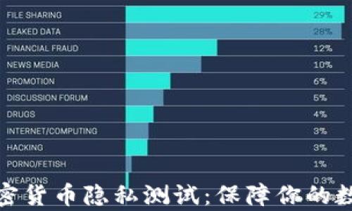 
全面解析加密货币隐私测试：保障你的数字资产安全
