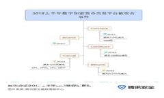 2023年最佳加密货币基金推荐与投资指