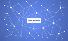    t p钱包自定义排序技巧与方法  /  