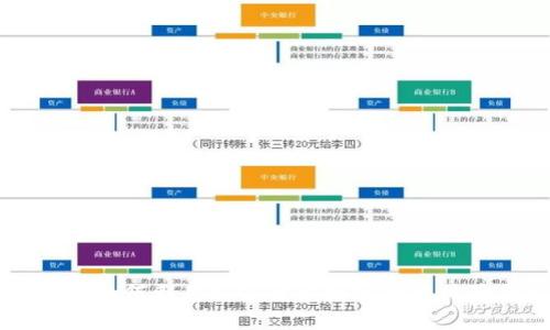 巴黎圣日耳曼如何利用加密货币增强粉丝体验与财务收益