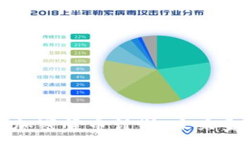 全面了解贝宝加密货币计划：未来金融的变革之路