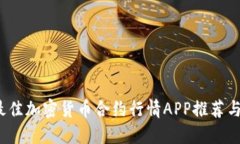 2023年最佳加密货币合约行情APP推荐与