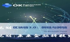 科威特加密货币规划科威特加密货币规