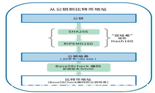 加密货币的本质：它是股权还是新兴资产？