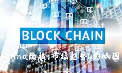 全面解析TPapanna价格：市场趋势、影响因素与购买指南